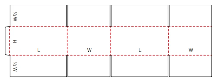 RSC 0201 flat die-line